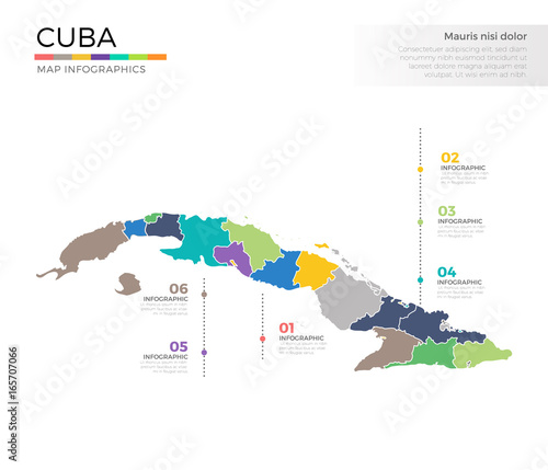 Photo Cuba country map infographic colored vector template with regions and pointer ma