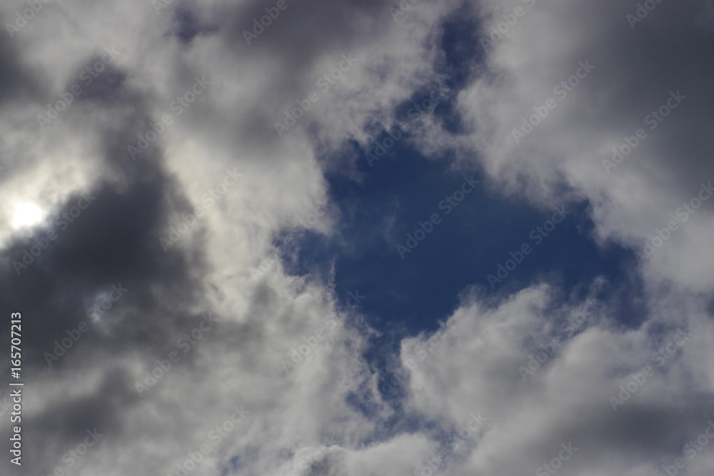 Cloud Formation Cloud Formation