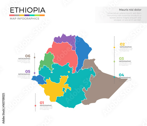 Ethiopia country map infographic colored vector template with regions and pointer marks