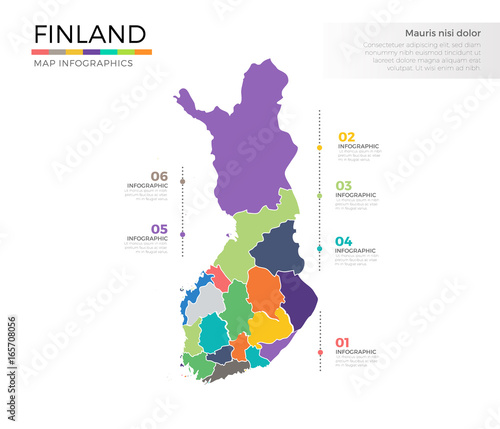 Finland country map infographic colored vector template with regions and pointer marks