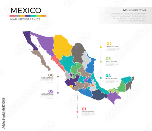Photo Mexico country map infographic colored vector template with regions and pointer