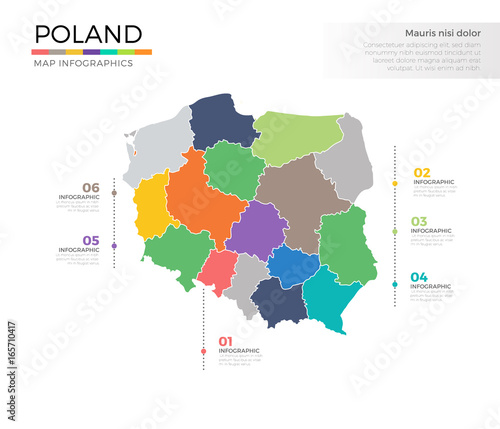 Poland country map infographic colored vector template with regions and pointer marks