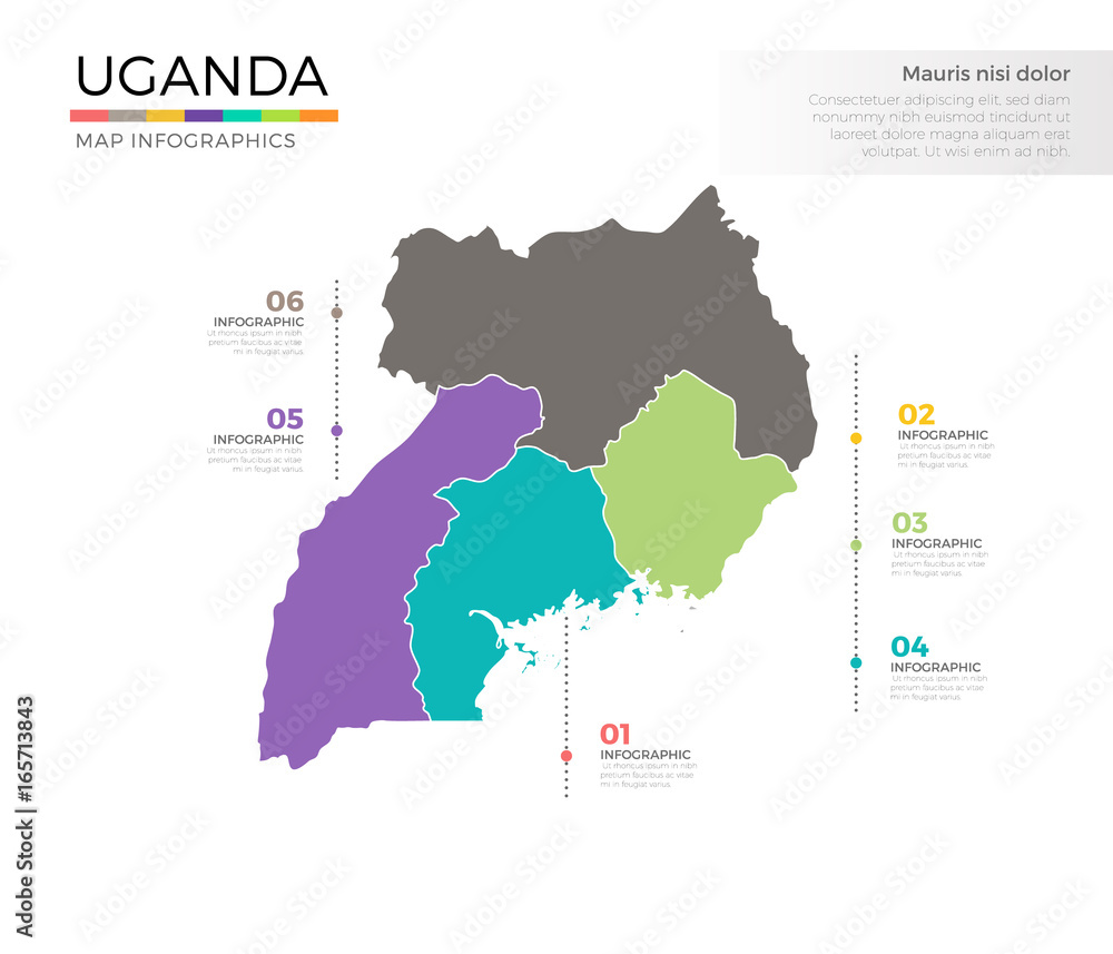 Uganda country map infographic colored vector template with regions and pointer marks