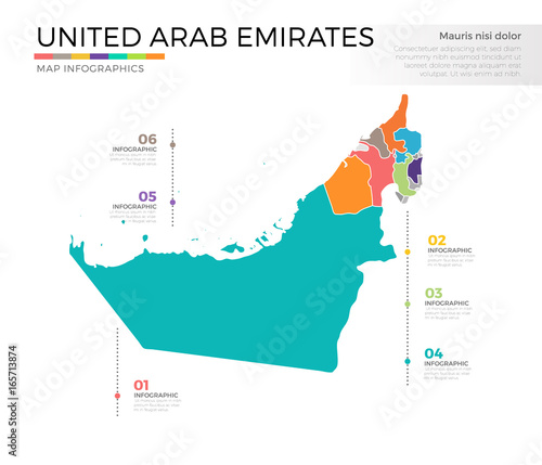 United Arab Emirates country map infographic colored vector template with regions and pointer marks