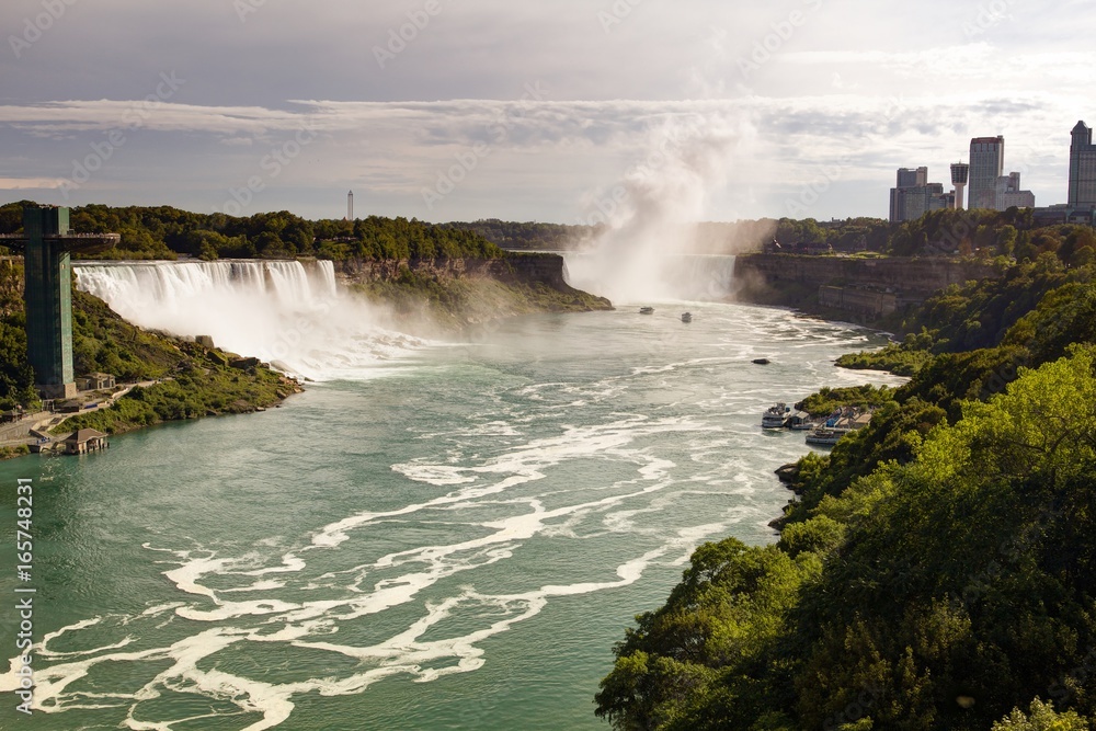 Niagara falls from Canadian side