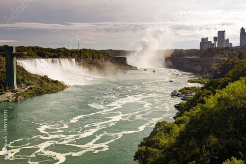 Niagara falls from Canadian side