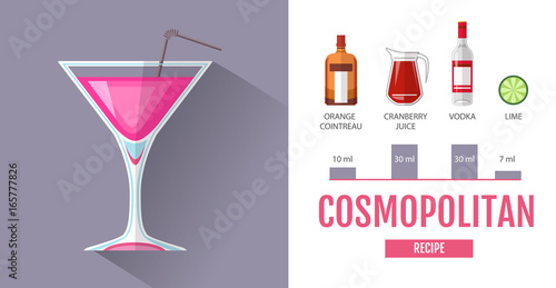 Flat style cocktail menu design. Cocktail cosmopolitan recipe