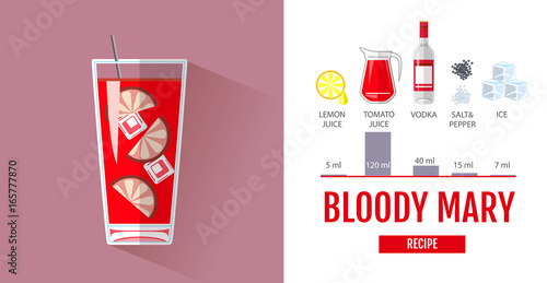Flat style cocktail menu design. Cocktail bloody mary recipe