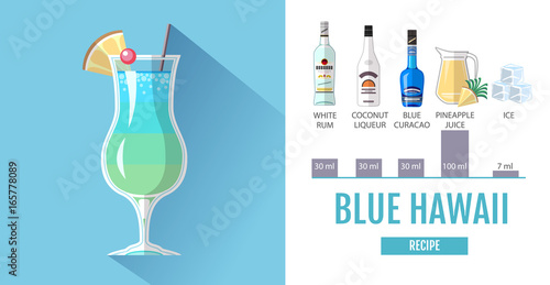 Flat style cocktail menu design. Cocktail blue hawaii recipe