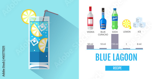 Flat style cocktail menu design. Cocktail blue lagoon recipe