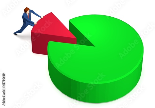 Businesssman pushing peace of pie chart photo