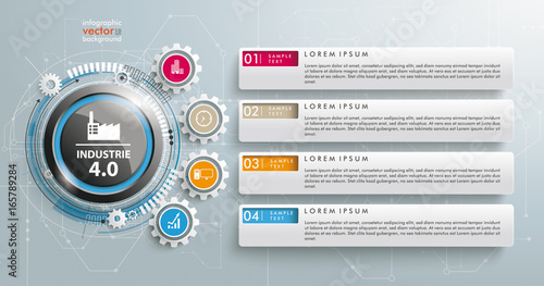 Industrie 4.0 Infografik
