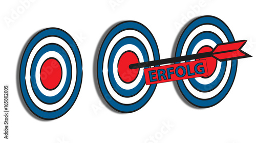 Erfolg