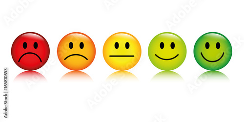 smiley fünf bewertungen negativ bis positiv