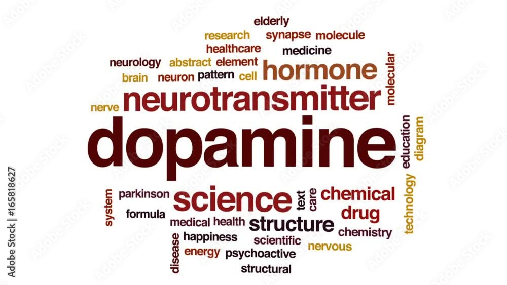 Dopamine animated word cloud, text design animation. Dopamine animated word cloud, text design animation.