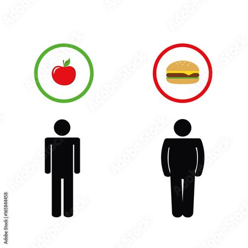 ernährung apfel und burger piktogramm