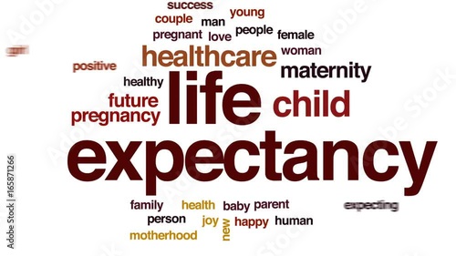 Life expectancy animated word cloud, text design animation.
