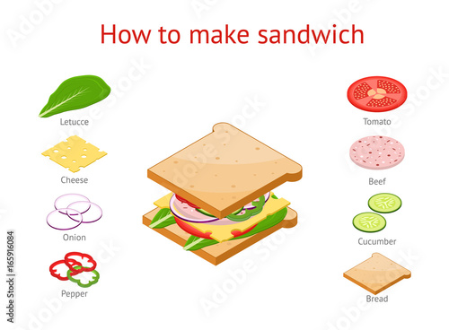 How Make Sandwiches Fast Food Card or Poster. Vector