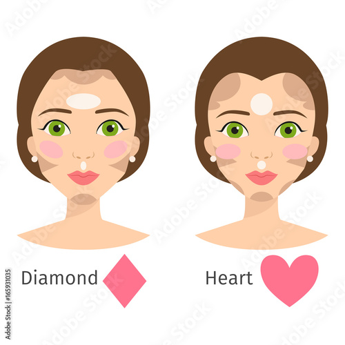 Set of different woman face types vector illustration character shapes girl makeup beautiful female