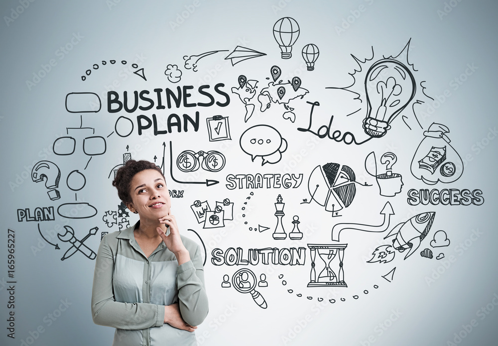 Inspired African American girl, business plan Inspired African American girl, business plan