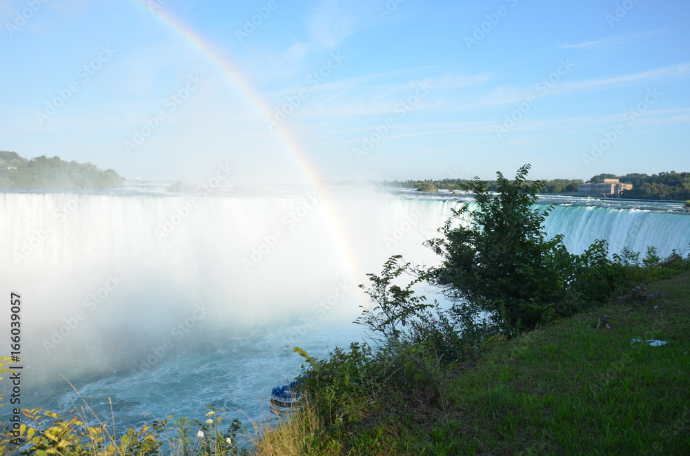 Niagara, Canada Niagara, Canada