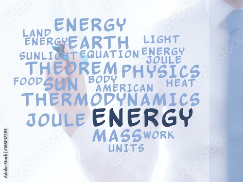 Billede på lærred energy