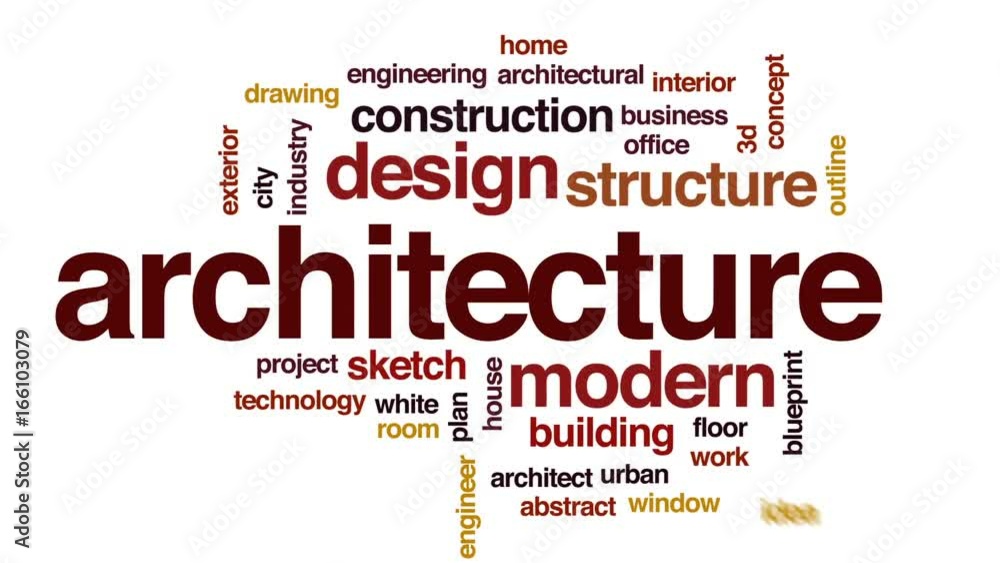 Architecture animated word cloud, text design animation. Architecture animated word cloud, text design animation.