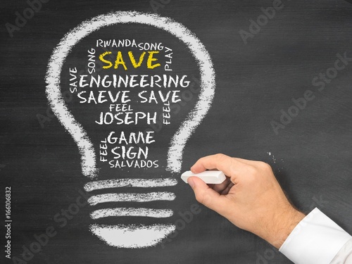 Photography save