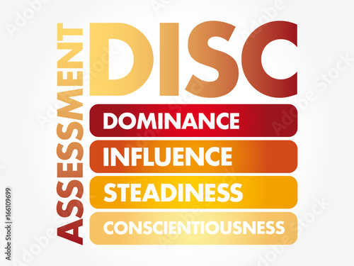 DISC (Dominance, Influence, Steadiness, Conscientiousness) acronym - personal assessment tool to improve work productivity, business and education concept