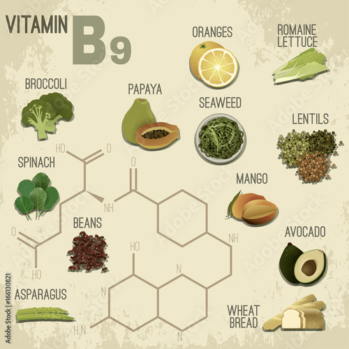 Vitamin B9 Food