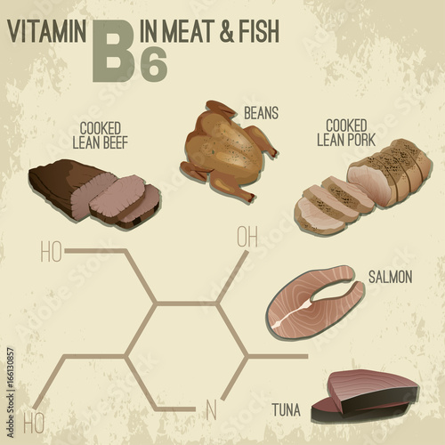 Vitamin B6 Food