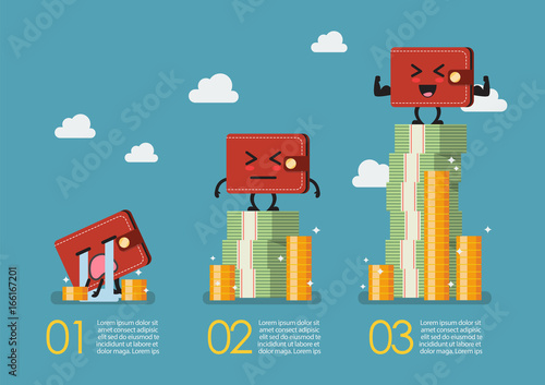 Wallet with money infographic