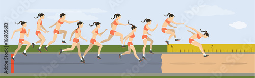Triple jump moves.
