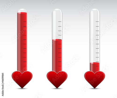 love thermometer set
