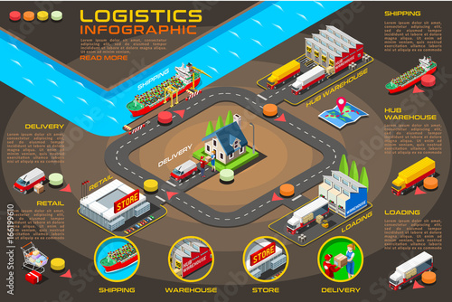 Export trade logistics infographic 3D vector icons. Isometric city map factory buildings with isometric truck van and car. Delivery service and package transportation diagram