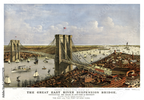 Brooklyn Bridge, New York, Old aerial view of. Currier & Yves, New York, 1885.
