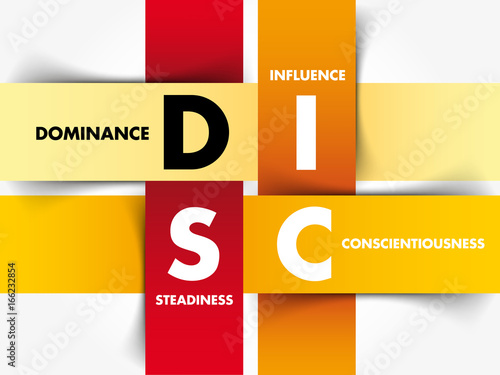 DISC (Dominance, Influence, Steadiness, Conscientiousness) acronym - personal assessment tool to improve work productivity, business and education concept