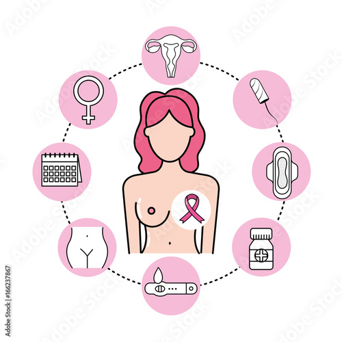 set types of cancer and medicine treatment