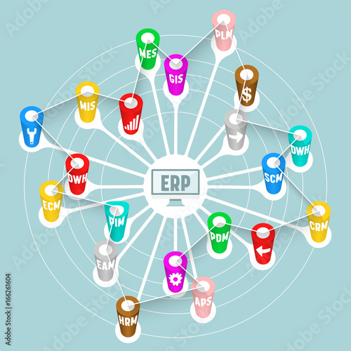 Vector info graphic with theme of erp system