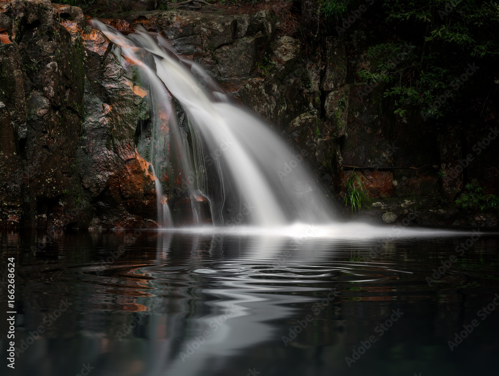 Waterfall Reflections