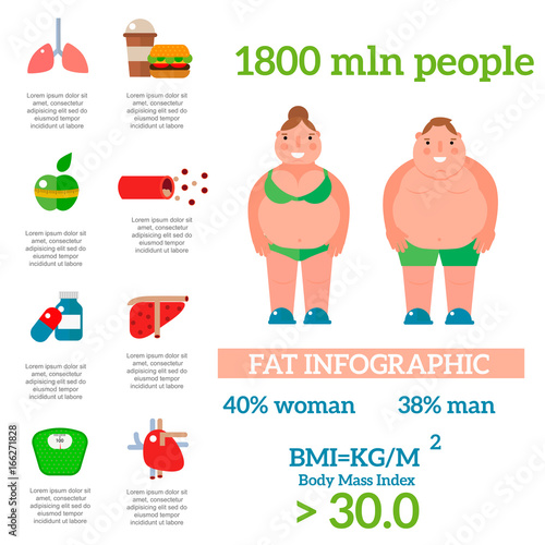 Lose weight by jogging infographic elements and health care concept flat vector illustration