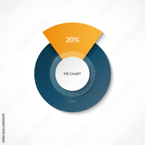 Pie chart. Share of 20% and 80%. Circle diagram for infographics. Vector banner. Can be used for chart, graph, data visualization, web design