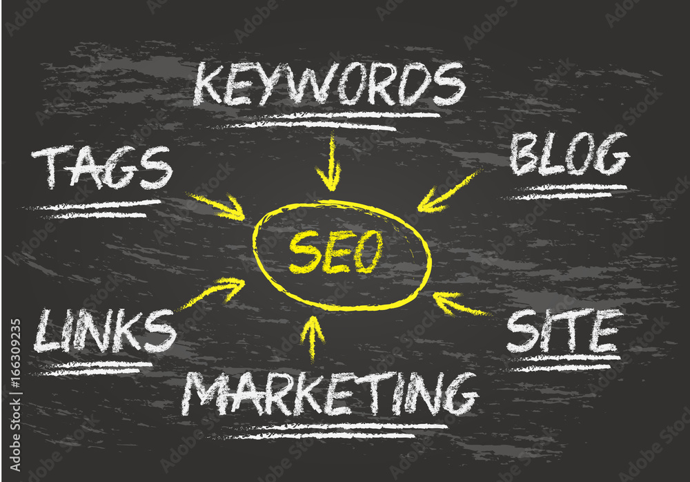 Obraz premium Search Engine Optimization (SEO)