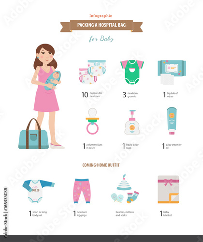 Packing a hospital bag. Vector illustrated infographic with a visual list for newborn. Checklist of the pack for the hospital or birth center.