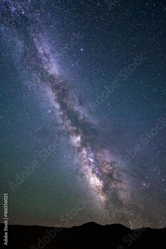 The Milkyway Galaxy  photo