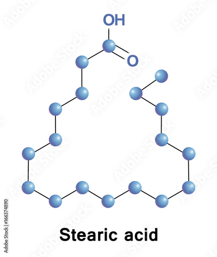 Stearic or octadecanoic is a saturated fatty acid