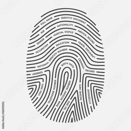 Fingerprint and personal information