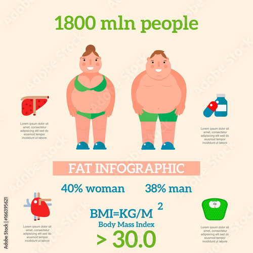 Lose weight by jogging infographic elements and health care concept flat vector illustration