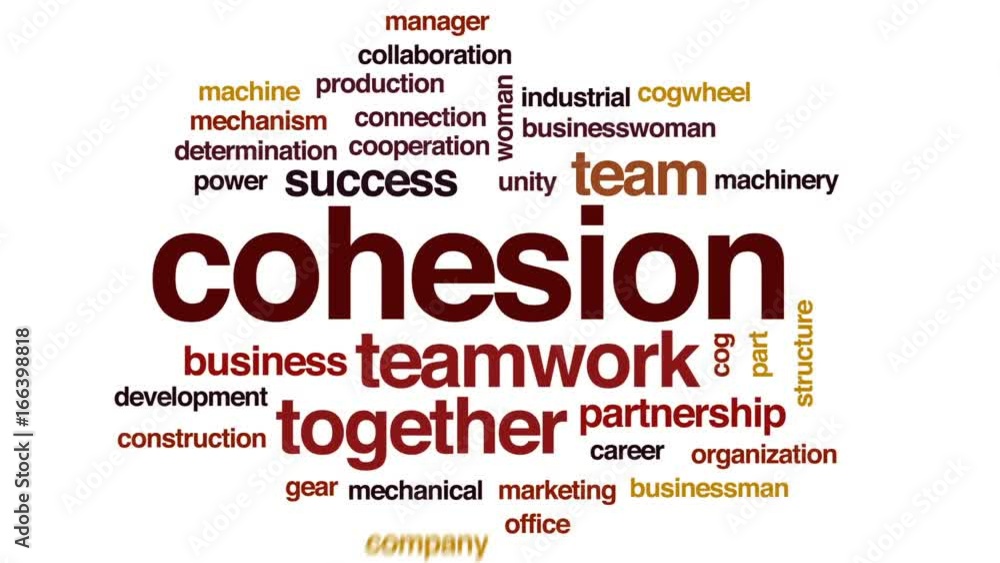Cohesion animated word cloud, text design animation. Cohesion animated word cloud, text design animation.