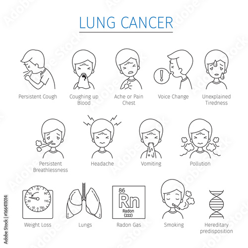 Lung Cancer Outline Icons Set, Physiology, Sickness, Medical Profession, Morphology, Body, Organs, Health 